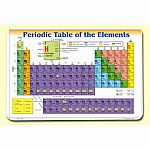 Painless Learning Periodic Table/Elements Placemat