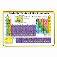 Painless Learning Periodic Table/Elements Placemat