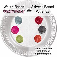 Piggy Paint: Dragon Tears (D24)